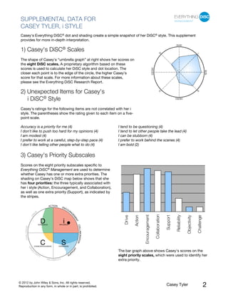 Everything DiSC management Facilitator Supplement Sample Report ...