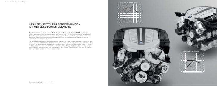 BMW 7 Series High Security Brochure BMW 7 Series High Security Brochure