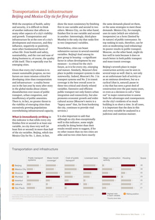 Transportation and infrastructure

Beijing and Mexico City tie for first place
show the most consistency by finishing
first in one variable and second in two
others. Mexico City, on the other hand,
finishes first in one variable and second
in another. Interestingly, third-place
Mumbai is the only city that ranks first
in two (important) variables.

With the exception of health, safety
and security, it is difficult to think
of another indicator that affects so
many other aspects of a city’s viability
and growth. Transportation and
infrastructure lie at the core of a city’s
development and resources, and they
influence, negatively or positively,
most other fundamental facets of
urban life: from health and safety,
sustainability, and the cost and ease of
doing business to, of course, the quality
of life itself. This is especially true for
emerging cities.
Given that every city’s mission is to
ensure sustainable progress, no two
factors are more mission-critical for
developing cities than transportation
and infrastructure – a reality borne
out in the last year by story after story
in the global media about citizen
dissatisfaction over issues of public
transport, urban congestion, and
insufficiency of public amenities.
There is, in fact, no greater threat to
the viability of emerging cities than
excessively growing populations
overwhelming infrastructural capacity.

Nonetheless, cities can boast
substantive success in several essential
variables. Beijing’s lead among its
peer group in housing – a significant
factor in urban development by any
measure – is critical for the city’s
future, as it is for every city, emerging
and mature. Similarly, Moscow’s first
place in public-transport systems is also
noteworthy. Indeed, Moscow’s No. 1 in
transport systems and No. 2 in transit
coverage is the best overall score in
these two critical and closely related
variables. Extensive and efficient
public transport not only fosters urban
integration and connectivity, but also
promotes economic growth and wider
cultural access (Moscow’s metro is a
“legacy asset” that, far from burdening
the city, continues to provide vital
services.)

What is immediately striking in
this indicator is that while every city
finishes first or second in at least one
variable, no city does very well (at
least first or second) in more than half
of the six variables. Beijing, which ties
Mexico City for No. 1, does, in fact,

It is also important to add that
although no city does exceptionally
well in this indicator, some might
actually be doing better than their
results would seem to suggest, if for
no other reason than no two cities are
alike and no two cities have exactly

the same demands placed on them,
or the same strategies to meet those
demands. Mexico City, for example,
uses its taxis (which are relatively
inexpensive) as a form (limited by
its nature) of public conveyance. Its
top ranking in taxis, therefore, can be
seen as moderating (and enhancing)
its poorer results in public transport.
Moscow, on the other hand, might do
less well in taxis because it does so
much better in both public transport
and mass transit coverage.
Beijing’s seventh place in major
construction activity can be seen in
several ways as well: that is, not only
as an unfortunate lack of activity or
as an ominous slowdown, but as a
cyclical (that is, natural) pause in
a city that has seen a great deal of
construction over the past many years,
or even as a decision to call a “time
out” in major construction to assess
both the advantages and consequences
on the city’s residents of so much
building in so short a time. In all cases,
it is important that the data in this
and every variable be analysed in a
judicious and cautious manner.

Transportation and infrastructure
Public transport
systems
1

Beijing

1

Mexico City

3

Moscow

4

Mumbai

5

Istanbul

6

Jakarta

6

São Paulo

Mass transit
coverage1

6

Cost of public
transport2

5

5

4

3
7

6
2

2

4

1 The kilometres of mass transit track for every 100 square
kilometres of the developed and developable portions of a
city’s land area.

7

1

2 Cost of the longest mass transit rail trip from a city's
boundary to CBD.

5

23

1
5

22

5

6
4

2

25

2

1
7

3

3

30
30

5

5

3

2

1

7

4
4

Score

1
7

3
7

Major construction Housing
activity

6
6

6

1

Licensed taxis

21
6

2
Highest rank
in each variable

21

1 Rating position

*Country-level data.

From Moscow to São Paulo   |  19

 