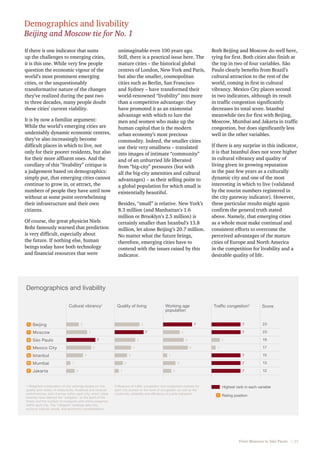 Demographics and livability

Beijing and Moscow tie for No. 1
If there is one indicator that sums
up the challenges to emerging cities,
it is this one. While very few people
question the economic vigour of the
world’s most prominent emerging
cities, or the unquestionably
transformative nature of the changes
they’ve realized during the past two
to three decades, many people doubt
these cities’ current viability.
It is by now a familiar argument:
While the world’s emerging cities are
undeniably dynamic economic centres,
they’ve also increasingly become
difficult places in which to live, not
only for their poorer residents, but also
for their more affluent ones. And the
corollary of this “livability” critique is
a judgement based on demographics:
simply put, that emerging cities cannot
continue to grow in, or attract, the
numbers of people they have until now
without at some point overwhelming
their infrastructure and their own
citizens.
Of course, the great physicist Niels
Bohr famously warned that prediction
is very difficult, especially about
the future. If nothing else, human
beings today have both technology
and financial resources that were

unimaginable even 100 years ago.
Still, there is a practical issue here. The
mature cities – the historical global
centres of London, New York and Paris,
but also the smaller, cosmopolitan
cities such as Berlin, San Francisco
and Sydney – have transformed their
world-renowned “livability” into more
than a competitive advantage: they
have promoted it as an existential
advantage with which to lure the
men and women who make up the
human capital that is the modern
urban economy’s most precious
commodity. Indeed, the smaller cities
use their very smallness – translated
into images of intimate “community”
and of an unhurried life liberated
from “big-city” pressures (but with
all the big-city amenities and cultural
advantages) – as their selling point to
a global population for which small is
existentially beautiful.
Besides, “small” is relative. New York’s
8.3 million (and Manhattan’s 1.6
million or Brooklyn’s 2.5 million) is
certainly smaller than Istanbul’s 13.8
million, let alone Beijing’s 20.7 million.
No matter what the future brings,
therefore, emerging cities have to
contend with the issues raised by this
indicator.

Both Beijing and Moscow do well here,
tying for first. Both cities also finish at
the top in two of four variables. São
Paulo clearly benefits from Brazil’s
cultural attraction to the rest of the
world, coming in first in cultural
vibrancy. Mexico City places second
in two indicators, although its result
in traffic congestion significantly
decreases its total score. Istanbul
meanwhile ties for first with Beijing,
Moscow, Mumbai and Jakarta in traffic
congestion, but does significantly less
well in the other variables.
If there is any surprise in this indicator,
it is that Istanbul does not score higher
in cultural vibrancy and quality of
living given its growing reputation
in the past few years as a culturally
dynamic city and one of the most
interesting in which to live (validated
by the tourist numbers registered in
the city gateway indicator). However,
these particular results might again
confirm the general truth stated
above. Namely, that emerging cities
as a whole must make continual and
consistent efforts to overcome the
perceived advantages of the mature
cities of Europe and North America
in the competition for livability and a
desirable quality of life.

Demographics and livability
Cultural vibrancy1

1

Beijing

1

Moscow

3

São Paulo

4

Mexico City

5

Istanbul

6

Mumbai

7

Jakarta

Quality of living

3

Working age
population

Traffic congestion2

7
7

7

4

5

6
3

1

6

1 Weighted combination of city rankings based on: the
quality and variety of restaurants, theatrical and musical
performances, and cinemas within each city; which cities
recently have defined the “zeitgeist,” or the spirit of the
times; and the number of museums with online presence
within each city. The “zeitgeist” rankings take into
account cultural, social, and economic considerations.

1

23
19
17

1
7

1

2
2

23

2

5

4

4

7
7

6
5

Score

3
2

2 Measure of traffic congestion and congestion policies for
each city scored on the level of congestion as well as the
modernity, reliability and efficiency of public transport.

15

7

13

7

12

Highest rank in each variable
1 Rating position

From Moscow to São Paulo   |  21

 