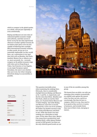 Mumbai

which to compete in the global market
as a whole, and not just regionally or
even continentally.
Beijing and Moscow are now cities of
substantial global economic weight
and authority, and their success is
borne out by the fact that experienced
observers of today’s global economy do
not believe their peers to be any less
capable of following their example.
Most international economic analysts,
in other words, do not see it as
essentially implausible (as they would
have, say, a generation or two ago)
that cities such as Mumbai, São Paulo,
Istanbul, Mexico City or Jakarta can –
or, more accurately, do – currently
compete on the global economic stage
with cities such as Hong Kong or
Tokyo, San Francisco or Los Angeles,
or any major European capital.
Nowadays, the issue is not whether
they can or not, but what is keeping
them from doing it as successfully as
possible.

Rate of real
GDP growth2

y1

Score

7

33

3

6

23

5

23

1

19

4

5
7

37

19

2
6

15

Highest rank in each variable
1 Rating position

This question inevitably arises
when examining the rankings here.
Obviously, there is considerable
daylight between Beijing and Moscow
at No. 1 and No. 2, respectively, and
the five cities that follow. Mumbai and
São Paulo, which are tied for third
place, are 10 points below Moscow and
14 below Beijing. And while Beijing
and Moscow come first or second,
respectively, in five out of six variables,
the Indian city finishes second in only
one (tying with Moscow) and third
in two, while São Paulo’s two best
rankings are a third place in both
cases. Of the other three cities, Mexico
City comes first in productivity (and
Istanbul third), while Jakarta finishes
second in GDP growth, but these are
the only relatively good results we see

in any of the six variables among this
group.
The lessons here are plain: not only can
emerging cities compete economically
on a global scale against the mature
cities, but they can win, and do so
convincingly. But they do have to
compete, which is to say, they need to
be as good as they can be in a variety
of measures, and certainly better
than most of their rivals, emerging or
mature.

From Moscow to São Paulo   |  23

 