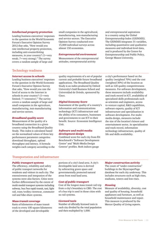 Intellectual property protection
Leading business executives’ responses
to the question in the World Economic
Forum’s Executive Opinion Survey
2012 that asks, “How would you
rate intellectual property protection,
including anti-counterfeiting
measures, in your country? (1=very
weak; 7=very strong).” The survey
covers a random sample of large and

small companies in the agricultural,
manufacturing, non-manufacturing
and service sectors. The Executive
Opinion Survey conducted over
15,000 individual surveys across
almost 150 economies.
Entrepreneurial environment
Measurement of the entrepreneurial
attitudes, entrepreneurial activity

and entrepreneurial aspirations
in a country using the Global
Entrepreneurship Index (GEINDEX).
The GEINDEX integrates 31 variables,
including quantitative and qualitative
measures and individual-level data,
and is produced by the Centre for
Entrepreneurship and Public Policy,
George Mason University.

Technology readiness
Internet access in schools
Leading business executives’ responses
to the question in the World Economic
Forum’s Executive Opinion Survey
that asks, “How would you rate the
level of access to the Internet in
schools in your country? (1=very
limited; 7=extensive).” The survey
covers a random sample of large and
small companies in the agriculture,
manufacturing, non-manufacturing
and service sectors.
Broadband quality score
Measurement of the quality of a
broadband connection in a given
country using the Broadband Quality
Study. This index is calculated based
on the normalized values of three key
performance parameter categories:
download throughput, upload
throughput and latency. A formula
weights each category according to the

quality requirements of a set of popular
current and probable future broadband
applications. The Broadband Quality
Study is an index produced by Oxford
University’s Saïd Business School and
Universidad de Oviedo, sponsored by
Cisco.
Digital Economy Score
Assessment of the quality of a country’s
information and communications
technology (ICT) infrastructure and
the ability of its consumers, businesses
and governments to use ICT to their
benefit. Source: Economist Intelligence
Unit.
Software and multi-media
development design
Combined score for each city from fDi
Benchmark's "Software Development
Centre" and "Multi-Media Design
Centres" profiles. Both indices gauge

a city’s performance based on the
quality (weighted 70%) and the cost
(weighted 30%) of the location as
well as 120 quality competitiveness
measures. For software development,
these measures include availability
and track record in ICT, availability of
specialized-skills professionals such
as scientists and engineers, access
to venture capital, R&D capabilities,
software exports, quality of ICT
infrastructure and specialization in
software development. For multimedia design, measures include
the size of the location’s leisure and
entertainment sector, its specialization
and track record, information
technology infrastructure, quality of
life and skills availability.

Transportation and infrastructure
Public transport systems
The efficiency, reliability and safety
of public transport networks for
residents and visitors in each city. The
extensiveness and integration of the
systems were also factors. Cities were
further differentiated by the extent of
multi-modal transport systems including
subway, bus/bus rapid transit, taxi, light
rail, tram/trolley/streetcar, commuter
rail and bike-share systems.

portions of a city’s land area. A city’s
developable land area is derived
by subtracting green space and
governmentally protected natural
areas from total land area.

Mass transit coverage
Ratio of kilometres of mass transit
track to every 100 square kilometres
of the developed and developable

Licensed taxis
Number of officially licensed taxis in
each city divided by the total population
and then multiplied by 1,000.

Cost of public transport
Cost of the longest mass transit rail trip
from a city’s boundary to CBD. The cost
of a bus trip is used in those cities with
no rail systems.

Major construction activity
The count of “under construction”
buildings in the SkyscraperPage
database for each city underway. This
includes structures such as high-rises,
stadiums, towers and low-rises.
Housing
Measure of availability, diversity, cost
and quality of housing, household
appliances and furniture, as well as
household maintenance and repair.
This measure is produced by the
Mercer Quality of Living reports.

From Moscow to São Paulo   |  35

 