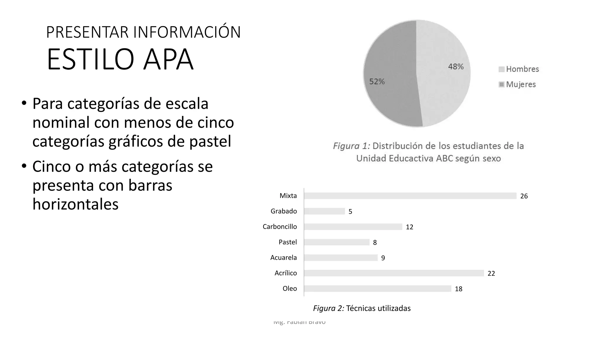 E7 tablas y figuras en estilo apa PPT
