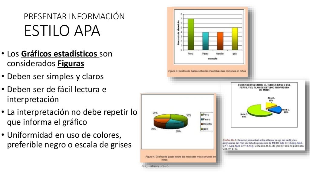 E7 tablas y figuras en estilo apa
