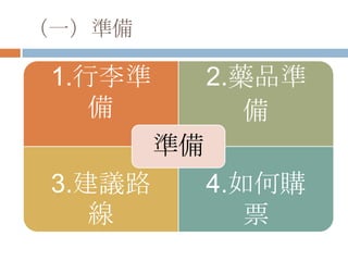 （一）準備
1.行李準
備
2.藥品準
備
3.建議路
線
4.如何購
票
準備
 
