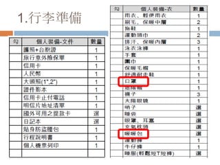 1.行李準備
 