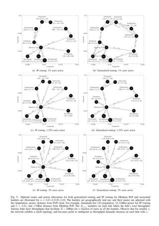 72.865 72.87 72.875 72.88
19.68
19.69
19.7
N1Dhuktan PoP
N2
Sankhepada
(239, 4.7, 1.17)
N3
Jadavpada
(81, −6.8, 1.56)
N4
Sutarpada
(143, 10.15, 1.59)
N5
Kakaripada
(206, −4.9, 1.42)
N6
Malnipada
(170, 8.4, 1.19)
N7
Dovalipada
(56, 14.06, 0.90)
N8
Patilpada
(99, 4.2, 0.31)
N9
Ranolipada
(187, 0.69, 0.71)
N10
Divekarpada
(71, 5.1, 0.56)
N11
Kotkaripada
(72, 18.6, 0.81)
R(4,2)=2.86
R(3,2) = 1.6
R(2,1)=4.78
R(5,6)
=
4.12
R(6,1)
= 7.52
R(7,1) = 1.12
R
(8,1) =
11
R(9,1)
=
3.74
R(10,1)=1.4
R(11,1)
=1.44
Longitude
Latitude
(a) IP routing: 1% users active
72.865 72.87 72.875 72.88
19.68
19.69
19.7
N1Dhuktan PoP
N2
Sankhepada
(239, 4.6, 1.17)
N3
Jadavpada
(81, 10, 1.56)
N4
Sutarpada
(143, 8.1, 1.59)
N5
Kakaripada
(206, −5, 1.42)
N6
Malnipada
(170, 5.3, 1.19)
N7
Dovalipada
(56, 4.9, 0.90)
N8
Patilpada
(99, 4.2, 0.31)
N9
Ranolipada
(187, 9.2, 0.71)
N10
Divekarpada
(71, −1.7, 0.56)
N11
Kotkaripada
(72, −11, 0.81)
R
(4,2)=
2.5
R(4,6) = 0.4R(3,2)
= 0.6
R(3,4) = 0.3
R(3,5) = 0.17R
(3,6) =
0.55
R(2,8)=7.84
R(5,6)
=
4.12R(6,7)=8.64
R(7,1) = 9.64
R(7,10)
= 0.25
R
(8,1) =
10
R(9,1)
=
3.27
R(9,8)=0.24
R(9,10) = 0.23
R(10,1)=3.4
R
(11,10) =
1.7
Longitude
Latitude
(b) Generalized routing: 1% users active
72.865 72.87 72.875 72.88
19.68
19.69
19.7
N1Dhuktan PoP
N2
Sankhepada
(239, 8.1, 1.17)
N3
Jadavpada
(81, 22, 1.56)
N4
Sutarpada
(143, −4.5, 1.59)
N5
Kakaripada
(206, −4.9, 1.42)
N6
Malnipada
(170, 8.4, 1.19)
N7
Dovalipada
(56, 7, 0.90)
N8
Patilpada
(99, 4.2, 0.31)
N9
Ranolipada
(187, 0.7, 0.71)
N10
Divekarpada
(71, 8.4, 0.56)
N11
Kotkaripada
(72, 8, 0.81)
R
(4,1)=
3.58
R(3,4)=2
R(2,1)=9.56
R(5,1)
=
5.15
R(6,1)
= 4.25
R(7,1) = 1.4
R
(8,1) =
2.48
R(9,1)
=
4.68
R(10,1)=1.78
R(11,1)
=1.8
Longitude
Latitude
(c) IP routing: 1.25% users active
72.865 72.87 72.875 72.88
19.68
19.69
19.7
N1Dhuktan PoP
N2
Sankhepada
(239, 8.1, 1.17)
N3
Jadavpada
(81, 3.4, 1.56)
N4
Sutarpada
(143, 5.1, 1.59)
N5
Kakaripada
(206, 0.7, 1.42)
N6
Malnipada
(170, 8.4, 1.19)
N7
Dovalipada
(56, 5.9, 0.90)
N8
Patilpada
(99, 15.4, 0.31)
N9
Ranolipada
(187, 1.4, 0.71)
N10
Divekarpada
(71, 12, 0.56)
N11
Kotkaripada
(72, 8, 0.81)
R
(4,2)=
3.6
R(3,2)
= 2
R(2,1)=11.58
R(5,6)
=
5.1
R(6,1)
= 9.4
R(7,1) = 1.4
R
(8,1) = 2.5
R(9,1)
=
4.68
R(10,1)=1.7
R(11,1)
=1.8
Longitude
Latitude
(d) Generalized routing: 1.25% users active
72.865 72.87 72.875 72.88
19.68
19.69
19.7
N1Dhuktan PoP
N2
Sankhepada
(239, 33.24, 1.17)
N3
Jadavpada
(81, 33.57, 1.56)
N4
Sutarpada
(143, 33.60, 1.59)
N5
Kakaripada
(206, 33.41, 1.42)
N6
Malnipada
(170, 33.29, 1.19)
N7
Dovalipada
(56, 32.76, 0.90)
N8
Patilpada
(99, 31.75, 0.31)
N9
Ranolipada
(187, 32.67, 0.71)
N10
Divekarpada
(71, 32.42, 0.56)
N11
Kotkaripada
(72, 32.67, 0.81)
R(4,1)=8.58
R(3,1)=4.86
R(2,1)=14.33
R(5,1)
=
12.35
R(6,1)
= 10.2
R(7,1) = 3.22
R
(8,1) =
5.8
R(9,1)
=
11.2
R(10,1)=4.2
R(11,1)
=4.32
Longitude
Latitude
(e) IP routing: 3% users active
72.865 72.87 72.875 72.88
19.68
19.69
19.7
N1Dhuktan PoP
N2
Sankhepada
(239, 33.24, 1.17)
N3
Jadavpada
(81, 33.57, 1.56)
N4
Sutarpada
(143, 33.60, 1.59)
N5
Kakaripada
(206, 33.41, 1.42)
N6
Malnipada
(170, 33.29, 1.19)
N7
Dovalipada
(56, 32.76, 0.90)
N8
Patilpada
(99, 31.75, 0.31)
N9
Ranolipada
(187, 32.67, 0.71)
N10
Divekarpada
(71, 32.42, 0.56)
N11
Kotkaripada
(72, 32.67, 0.81)
R(4,1)=8.58
R(3,1)=4.86
R(2,1)=14.33
R(5,1)
=
12.35
R(6,1)
= 10.2
R(7,1) = 3.22
R
(8,1) =
5.8
R(9,1)
=
11.2
R(10,1)=4.2
R(11,1)
=4.32
Longitude
Latitude
(f) Generalized routing: 3% users active
Fig. 5: Optimal routes and power allocations for both generalized routing and IP routing for Dhuktan PoP and associated
hamlets are illustrated for α = 0.01, 0.0125, 0.03. The hamlets are geographically laid out, and their names are adjoined with
the (population, power, distance from PoP) triad. For example, Sutarpada has 143 population, 10.15dBm power for IP routing
and α = 0.01, and 1.59Km distance from Dhuktan PoP. The R(i,j) numbers on each link labels the link’s total throughput.
Various links have throughputs that facilitate R = 2Mbps for α fraction of users in all the hamlets. Observe that for smaller α,
the network exhibits a mesh topology, and becomes point to multipoint as throughput demands increase on each link with α.
 
