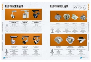 EverLightingIndustrialCompanyLtd.www.everledlite.comE-mail:sales@everlightings.com
EverLightingIndustrialCompanyLtd.www.everledlite.comE-mail:sales@everlightings.com
30 31
LED Track Light
LEDTrackLight
Natural convection heat dissipation
Heat dissipation:air fan Heat dissipation:air fan Heat dissipation:air fan
Size
Power
Lumen
Beaming angle
Input
CCT
Base type
Size
Power
Lumen
Beaming angle
Input
CCT
Base type
Φ85×164mm
20W / 30W
1400-1680Lm / 1920-2550Lm
8/15/24/38° (20W) 24/38° (30W)
AC100-240V
D(5000K)N(4000K)W(2700K)
2/3 line Rail head
D75×L100mm / W100×L140mm
15W / 30W
1050-1260Lm / 1920-2550Lm
24-38°
AC100-240V
D(5000K)N(4000K)W(2700K)
2 line Rail head
Φ110×L160×H135mm
15W
1050-1260Lm
8/12/24/38°
AC100-240V
D(5000K)N(4000K)W(2700K)
2 line Rail head
Φ110×L185×H105mm
30-35W
2200-2600Lm
12/24/38°
AC100-240V
D(5000K)N(4000K)W(2700K)
2 line Rail head
Natural convection heat dissipation
Φ95×160mm
20W / 30W
1400-1680Lm / 1920-2550Lm
12-24°
AC100-240V
D(5000K)N(4000K)W(2700K)
2/3 line Rail head
LED-MHD-2305
(SHARP / CREE COB, CRI≥80Ra, Aluminum )
LED-MHD-2307
(SHARP / CREE COB, CRI≥80Ra, Aluminum )
LED-MHD-2308
(Taiwan Led, CRI≥80Ra, Aluminum )
LED-MHD-2309
(SHARP / CREE COB, CRI≥80Ra, Aluminum )
LED-MHD-2310
(SHARP / CREE COB, CRI≥80Ra, Aluminum )
Heat dissipation:air fan
W100×L130mm
25W
1750-2160Lm
18-24°
AC100-240V
D(5000K)N(4000K)W(2700K)
2 line Rail head
LED-MHD-2306
(Taiwan Led, CRI≥80Ra, Aluminum )
LED Trunk Light
Power
Lumen
Beaming angle
Input
CCT
IP Rating
Size
Power
Lumen
Beaming angle
Input
CCT
IP Rating
6W
360-480Lm
24-38°
AC100-240V
N(4500K) W(2700K)
IP20
Φ155×110mm (Cutout: Φ140-145mm)
35W
1850-2560Lm
15/25/45/60°
AC100-240V
D(6500K)N(4000K)W(2700K)
IP20
Φ195×185mm (Cutout: Φ170-180mm)
40W
3450-3860Lm
35/60°
AC100-240V
C(5000K)N(4000K)W(3000K)
IP20
Φ250×145mm (Cutout: Φ215-230mm)
60W
5450-6160Lm
60°
AC100-240V
C(5000K)N(4000K)W(3000K)
IP20
15W
850-1150Lm
8/15/24/38°
AC100-240V
D(5000K)N(4000K)W(2700K)
IP20
20W
1360-1610Lm
24°
AC100-240V
N(4000K) W(3000K)
IP20
30W
1550-2160Lm
24°
AC100-240V
N(4500K) W(2700K)
IP20
LED-MHD-2110
(CREE COB, CRI≥80Ra )
LED-MHD-2114
(OSRAM, CRI≥80Ra )
LED-MHD-2115
(BRIDGELUX COB, CRI≥80Ra )
LED-MHD-2116
(Samsung 5630, CRI≥80Ra )
LED-MHD-2111
(CREE COB, CRI≥80Ra )
LED-MHD-2112
(CREE/SHARP COB, CRI≥80Ra )
LED-MHD-2113
(CREE COB, CRI≥80Ra )
Φ128×80mm
(Cutout: Φ100-110mm)
Φ188×150mm
(Cutout: Φ175-180mm)
Φ128×80mm
(Cutout: Φ115mm)
Φ188×150mm
(Cutout: Φ175-180mm)
Size
LEDTrunkLight
 