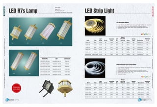 EverLightingIndustrialCompanyLtd.www.everledlite.comE-mail:sales@everlightings.com
EverLightingIndustrialCompanyLtd.www.everledlite.comE-mail:sales@everlightings.com
52 53
LED R7s Lamp
LED-R7S-1001-6W
LED-R7S-1002-8W
LED-R7S-1003-10W
LED-R7S-1004-12W
LED-R7S-1005-13W
LED-R7S-1006-15W
SMD2835 24PCS
SMD2835 36PCS
SMD2835 48PCS
SMD2835 54PCS
SMD2835 60PCS
SMD2835 72PCS
500-550
720-800
850-950
1100-1200
1250-1300
1300-1400
Model No.
6W 8W 10W 12W
Lumen(Lm)LED
AC85-265V
Base R7S
Beaming angle 200°
CW 6000K / NW 4500K / WW 3000K
13W 15W
LED Strip Light
LED Horizontal Ribbon
IP65 Waterproof LED Crystal Ribbon
Model
R30R-SW
R30Y-SW
R30B-SW
R30G-SW
R30W-SW
R30WW-SW
R30R-SFW
R30Y-SFW
R30B-SFW
R30G-SFW
R30W-SFW
R30WW-SFW
Red
Yellow
Blue
Green
White
Warm White
Red
Yellow
Blue
Green
White
Warm White
12VDC
12VDC
12VDC
12VDC
12VDC
12VDC
12VDC
12VDC
12VDC
12VDC
12VDC
12VDC
2A
2A
2A
2A
2A
2A
2A
2A
2A
2A
2A
2A
24W
24W
24W
24W
24W
24W
24W
24W
24W
24W
24W
24W
300
300
300
300
300
300
300
300
300
300
300
300
5M
5M
5M
5M
5M
5M
5M
5M
5M
5M
5M
5M
600lm
600lm
510lm
1080lm
1320lm
1320lm
600lm
600lm
510lm
1080lm
1320lm
1320lm
120°
120°
120°
120°
120°
120°
120°
120°
120°
120°
120°
120°
5000×8mm
5000×8mm
5000×8mm
5000×8mm
5000×8mm
5000×8mm
5000×10mm
5000×10mm
5000×10mm
5000×10mm
5000×10mm
5000×10mm
NO
NO
NO
NO
NO
NO
IP65
IP65
IP65
IP65
IP65
IP65
Color
Input
Voltage Current Lumen
Beaming
Angle
Waterproof
or notMeasurement
Consumption
Watts
LED
Qty
Maximum
piece of One
Single Loop
Model Color
Input
Voltage Current Lumen
Beaming
Angle
Waterproof
or notMeasurement
Consumption
Watts
LED
Qty
Maximum
piece of One
Single Loop
LEDR7sLamp
LEDStripLight
 