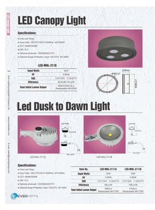 EverLightingIndustrialCompanyLtd.www.everledlite.comE-mail:sales@everlightings.com
64
Specifications:
● Cree Led Chips
● Input Volts: 100-277V/347V 50/60Hz, 347V/60Hz
● CCT: 4000K/5000K
● CRI: 72.4
● Optional photocell: 120/208/240/277V
● Optional Surge Protection: Input 120-277V, 347-480V
Specifications:
● Cree Led Chips
● Input Volts: 100-277V/347V 50/60Hz, 347V/60Hz
● CCT: 4000K/5000K
● CRI: 72.4
● Optional photocell: 120/208/240/277V
● Optional Surge Protection: Input 120-277V, 347-480V
Input Watts
PF
THD
Efficiency
Total Initial Lumen Output
Item No.
Input Watts
PF
THD
Efficiency
Total Initial Lumen Output
82W
0.9938
3.47/120V 11.92/277V
80.83-86.19Lm/W
6082.9-6492.9Lm
Replaceable MH250W
LED-MHL-3111A
40W
0.9938
3.47/120V 11.92/277V
99Lm/W
3900Lm
Replaceable MH175W
LED-MHL-3111A LED-MHL-3111B
LED-MHL-3111B
40W
0.9938
3.47/120V 11.92/277V
106Lm/W
4100Lm
Replaceable MH175W
Led Dusk to Dawn Light
Φ383.17
Φ383.17
124mm
LED-MHL-3110
LEDCanopyLight
LED Canopy Light
 