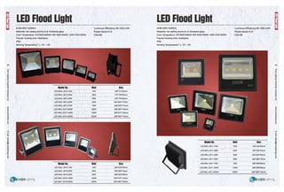 04
m
~
r-
ce·
;:?;
5·
cc
5"
a.
c:
!e.
~
(")
0
3
"O
Ill
:J
'<
~
~CD
(§
~
9:
;=
83
m
3
~
Ill
Ill
CD
Ill
(9)
CD
(§
::!.
ce·
~
:J
cc
Ill
0
0
3
LED Flood Light
AC85-265V 50/60Hz
Materials: die casting aluminum & Tempered glass
Color Temperature: CW 6000-6500K/ NW 4000-4500K I WW 2700-3500K
Popular housing color: black/grey
IP65
Working Temperature( ·c): -25 - +40
Model No.
LED-MHL-3010-10W
LED-MHL-3010-20W
LED-MHL-3010-30W
LED-MHL-3010-SOW
LED-MHL-3010-?0W
LED-MHL-3010-200W
LED-MHL-3010-1 SOW
LED-MHL-3010-200W
Model No.
LED-MHL-3018-10W
LED-MHL-3018-30W
LED-MHL-3018-SOW
EVERu9hc1n9
LED-MHL-3018-1 DOW
LED-MHL-3018-200W
Luminous Efficiency 90-100Lm/W
Power factor>0.9
CRl>80
Watt Size
10W 128*110*S2mm
20W 17S*1 SS*62mm
30W 190*170*62mm
sow 230*200*114mm
?OW 230*200*114mm
200W 309*2S0*143mm
1SOW 36S*274*1S2mm
200W 46S*320*170mm
Watt Size
10W 290*230*SSmm
30W 330*260*70mm
sow 380*300*90mm
100W S00*410*110mm
200W 620*480*130mm
LED Flood Light
AC85-265V 50/60Hz
Materials: die casting aluminum & Tempered glass
Color Temperature: CW 6000-6500K/ NW 4000-4500K I WW 2700-3500K
Popular housing color: black/grey
IP65
Working Temperature( "C ): -25 - +40
Model No.
LED-MHL-3011-1 OW
LED-MHL-3011-20W
LED-MHL-3011-30W
LED-MHL-3011-SOW
LED-MHL-3011-?0W
LED-MHL-3011-100W
LED-MHL-3011-200W
Luminous Efficiency 90-100Lm/W
Power factor>0.9
CRl>80
wan Size
10W 120*120*40mm
20W 180*180*4Smm
30W 22S*22S*SOmm
sow 28S*28S*70mm
?OW 288*288*89mm
100W 288*288*89mm
200W 388*388*120mm
EVERL19hc1n9
05
m
~
r-
ce·
;:?;
5·
cc
5"
a.
c:
!e.
~
(")
0
3
"O
Ill
:J
'<
~
~CD
(§
~
9:
s=
83
m
3
~
Ill
Ill
CD
Ill
(9)
CD
(§
::!.
ce·
~
:J
cc
Ill
0
0
3
 