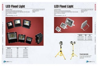 06
ir
ci5"
:::T
S-eo
3"
a.
c:
9:!!!.
()
0
3
"O
II>
::J
'<
~
m
3
~
g:
iDIJ)
!:::L
ci5"
;:?;
5·
coIJ)
83
LED Flood Light
AC85-265V 50/60Hz
Materials: die casting aluminum & Tempered glass
Color Temperature: CW 6000-65001</ NW 4000-4500K I WW 2700-3500K
Popular housing color: black/grey
IP65
Working Temperature( ·c): -25 - +40
Model No. Watt Size
LED-MHL-3017-10W 10W 130*190*70mm
LED-MHL-3017-20W 20W 160*200*85mm
LED-MHL-3017-30W 30W 170*230*90mm
LED-MHL-3017-SOW sow 190*270*100mm
LED-MHL-3017-1 DOW 100W 250*309*192mm
LED-MHL-3017-200W 200W 340*400*121mm
Luminous Efficiency 90-1 OOLm/W
Power factor>0.9
CRl>BO
LED Flood Light
AC85-265V 50/60Hz
Materials: die casting aluminum & Tempered glass
Luminous Efficiency 90-1 OOLm/W
Power factor>0.9
Color Temperature: CW 6000-65001</ NW 4000-4500K I WW 2700-3500K
Popular housing color: black/grey
CRl>BO
IP65
Working Temperature( ·c): -25 - +40
Model No. Watt Size
LED-MHL-3015-10W 10W 130*95*22mm
LED-MHL-3015-20W 20W 185*135*27mm
LED-MHL-3015-30W 30W 275*200*30mm
Tri-pod stand stvle:
You can choose any model put on it. But
for safety reason, Max 2x50W, with or
without sensor.
07
 