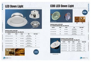 LED Down Light
22
Aluminium material, AC220·240V,
CCT: 0(5000K)N(4000K)W(2700K), CRI~ 80Ra,IP40
Item No. Power Lumen
LED-MHD-2001-0110-llW 11W 720-810Lm
LED-MHD-2001-D138-14W 14W g50-1og0Lm
LED-MHD-2001-D160-18W 18W 1260-1440Lm
LED-MHD-2001-D200-21W 21W 1600-1700Lm
LED-MHD-2001-D232-31W 31W 2450-2600Lm
Size
<1>11 O*H56mm
(Cutout: cp8g_g5mm)
<l>138*H57mm
(Cutout: cp113-122mm)
<l>160*H57mm
(Cutout: cp135-142mm)
<l>200*87mm
(cutout <1>175-<l>185mm)
<l>232*g6mm
(cutout <1>200-<1>21 Omm)
Beam angle
goo
goo
goo
goo
goo
DIMMABLE
AVAILABLE
COB LED Down Light
Alumlnlum materlal, AC100·240V,
CCT: D(5000K)N(4000K)W(2700K), CRI~ 80Ra,IP40
Item No. Power Lumen Size Beam angle
LED-MHD-2004-12W 12W 820-1080Lm
<1>120*H75mm
24/60°
(Cutout: <1>100mm)
LED-MHD-2004-lSW 18W 1220-1580Lm
<l>135*H80mm
24/60°
(Cutout: <1>120mm)
LED-MHD-2004-28W 28W 1820-2480Lm
<1>175*Hgomm
24/60°
(Cutout: <1>162mm)
Aluminium material, AC100·240V,
CCT: 0(5000K)N(4000K)W(2700K), CRI~ 80Ra,IP40
Item No. Power Lumen Size Beam angle
LED-MHD-2005-5W 5W 340-420Lm
<J>gO*H50mm
38°
(Cutout: <l>80mm)
LED-MHD-2005-lOW 10W 680-870Lm
<1>120*H68mm
24°
(Cutout: <1>105mm)
LED-MHD-2005-15W 15W 1120-1320Lm
<l>150*H70mm
24/60°
(Cutout: <1>130mm)
LED-MHD-2005-20W 20W 1320-1680Lm <l>180*H70mm 24/60°
(Cutout: <l>165mm)
CREE/SHARP LEDS
23
m
~
r-
ce"
;:?;
5·
cc
5"
a.
c:
!!?.
~
()
0
3
"O
DI
::I
'<
~
m
3
~
Cll
DI
m
t::!.
ce·
~
::I
cc
Cll
83
 