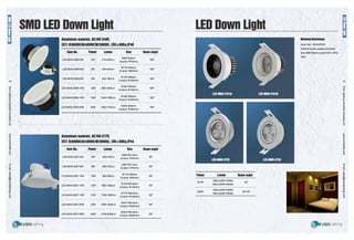 24
m
~
r-
ce"
;:?;
5·
cc
5"
a.
c:
!e.
~
(")
0
3
"O
Ill
:J
'<
~
SMD LED Down Light
Alumlnlum materlal, AC100·21'0V,
CCT: D(6000K)N(1'000K)W(3000K), CRI~ 80Ra,IP1'0
Item No. Power Lumen Size
LED-MHD-2006-3W 3W 210-240Lm
eJ>gO*H50mm
(Cutout: Cl>70mm)
LED-MHD-2006-5W 5W 340-440Lm
Cl>11 O*H55mm
(Cutout: <1>80mm)
LED-MHD-2006-gW gw 640-780Lm
<1>140*H65mm
(Cutout: <1>120mm)
LED-MHD-2006-12W 12W 820-1040Lm
<1>180*H65mm
(Cutout: <1>145mm)
LED-MHD-2006-15W 15W 1040-1260Lm
<1>1 go*H65mm
(Cutout: <1>165mm)
LED-MHD-2006-20W 20W 1360-1740Lm
<1>225*H65mm
(Cutout: <1>1gomm)
Aluminium material, AC100·277V,
CCT: D(6000K)N(1'000K)W(3000K), CRI~ 80Ra,IP1'1'
Item No. Power Lumen Size
<1>g5*H57.5mm
LED-MHD-2007-5W 5W 400-440Lm
(Cutout: <1>70mm)
LED-MHD-2007-BW aw 650-720Lm
<1>g5*H57.5mm
(Cutout: <1>70mm)
LED-MHD-2007-10W 10W 800-gOOLm
<1>113*H5gmm
(Cutout: <1>g2mm)
LED-MHD-2007-12W 12W gs0-1050Lm
<1>145*H65.8mm
(Cutout: <l>130mm)
<1>174*H68.5mm
LED-MHD-2007-14W 14W 1150-1250Lm
(Cutout: <1>150mm)
LED-MHD-2007-20W 20W 1650-1go0Lm
<1>244*H84.5mm
(Cutout: <l>205mm)
<1>244*H84.5mm
LED-MHD-2007-25W 25W 2100-2400Lm
(Cutout: <l>205mm)
EVERu9hc1n9
LED Down Light
Beam angle
180°
180°
180°
180°
180°
180°
Beam angle
goo
goo
goo Power Lumen Beam angle
3x1W
280Lm(NW 4000k)
30°
goo 260Lm(WW 3000k)
4g0Lm(NW 4000k)
3x2W
460Lm(WW 3000k)
30°/45°
goo
goo
goo
Material:Aluminum
Input Volt. 100-240VAC
External power supply (included)
Size <1>85*38mm (cutout <1>72- Cl>76)
IP20
25
 