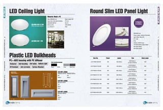 26
ir
ci5"
a;
::l
(Q
3"
c.
c:
!!?.
~
()
0
3
"O
DI
::l
'<
~
m
3
~
Kl
1D(/)
@
~::!.
ci5"
::::r
!:!:
::l
(Q
(/)
83
LED Ceiling Light
Material: Metal+PC
Size: 0260x90 mm
Input Volt. A100-240V 50-60Hz
SMD2835 60PCS
900Lm±10%
Lux (1M) 97.7
Beam angle>160°
PF>0.9
Ra>70
2700-6500K
IP20
Plastic LED BulKheads
PC+ABS housing with PC diHuser
I Heatproof 11 Anti-knocking 11 Anti-aging 11 Uniform Light I
I UV Resistant 11 Anti-corrosion 11 Surface Mounted I
Color avallable:(houslng)
- - -Black White Grey Dark Grey
LED·WPL·2309A
3528LED 24PCS 3528LED 56PCS
2W 4W
160Lm 350Lm
LED·WPL-23098
3014LED 9PCS
1W
50Lm
IP44
LED·WPL·2309C
3014LED 35PCS
3W
180Lm
IP44
Round Slim LED Panel Light
Item No. Power Lumen
LED-P4605-D85-3W 3W 230-250Lm
LED-P4605-D120-6W 6W 420-480Lm
LED-P4605-D145-9W 9W 650-720Lm
LED-P4605-D170-12W 12W 850-900Lm
LED-P4605-D190-15W 15W 1000-1100Lm
LED-P4605-D225-18W 18W 1250-1350Lm
LED-P4605-D240-20W 20W 1500-1700Lm
LED-P4605-D300-25W 25W 1900-2000Lm
DIMMABLE
AVAILABLE
SMD2835 Led
Power supply: external (included)
Light Effect >80Lm/W
PF >0.95
IP20
Lifetime: 40000 hours
CW 6000-6500K, 6500-7000K
NW 4000-4500K
WW 2800-3500K
Size Beam angle
<l>85*H20mm
(Cutout: <1>70mm)
180°
<1>120*H20mm
(Cutout: <l>105mm)
180°
<1>145*H20mm
(Cutout: <l>130mm)
180°
<1>170*H20mm
(Cutout: <1>150mm)
180°
<l>190*H20mm
(Cutout: <1>170mm)
180°
<1>225*H20mm
(Cutout: <1>200mm)
180°
<1>240*H20mm
(Cutout: <1>220mm)
180°
<l>300*H20mm
(Cutout: <1>280mm)
140°
EVERL19ht:1n9
27
m
3
~
Kl
1D(/)
@
~::!.
ci5"
::::r
!:!:
::l
(Q
(/)
83
 