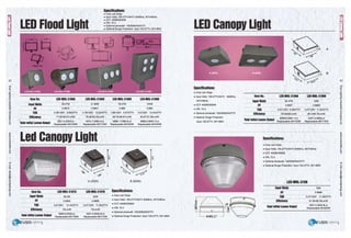 62
ir-
ce"
::?:
5·
cc
5"
a.
c:
!'!!.::J.
!!!.
~
3
"O
Ill
::J
'<
~
m
3
~
g:
if
t::!.
ce·
::?:
5·
cc
en
83
Specifications:
• Cree Led Chips
• Input Volts: 100-277V/347V 50/60Hz, 347V/60Hz
LED Flood Light
• CCT: 4000K/5000K
• CRI: 72.4
• Optional photocell: 120/208/240/277V
•Optional Surge Protection: Input 120-277V, 347-480V
41 mm
m
Item No. LEO-MHL-31OBA LEO-MHL-31068 LEO-MHL-31DIC LEO-MHL-31060
Input Watts 26.27W 51.99W 79.47W 104W
PF 0.9910 0.9941 0.989 0.985
THO 5.38/120V 8.99/277V 4.76/120V 12.94/277V 1.99/120V 3.07/277V 5.0/120V 12.44/277V
EHiciency 77.95-80.07Lm/W 78.39-83.03Lm/W 86.78-88.87Lm/W 85.87-87.26Lm/W
Total lnltlal Lumen Output
2021.3-2200Lm 4075.7-4368.4Lm 6896.1-7066.9Lm 8896.6-9083.7Lm
Replaceable MH100W Replaceable MH175W Replaceable MH250W Replaceable MH400W
Led Canopy Light
Item No.
Input wans
PF
THO
EHiciencv
Total lnltlal Lumen Output
LEO-MHL-3107A
26.5W
0.9262
5.0/120V 12.44/277V
75Lm/W
2089.9-2200Lm
Replaceable MH100W
A(30W)
LEO-MHL-31078
52W
0.9889
3.47/120V 11.92/277V
75Lm/W
4207.2-4635.8Lm
Replaceable MH175W
B (60W)
Specifications:
• Cree Led Chips
• Input Volts: 100-277V/347V 50/60Hz, 347V/60Hz
• CCT: 4000K/5000K
• CRI: 72.4
•Optional photocell: 120/208/240/277V
•Optional Surge Protection: Input 120-277V, 347-480V
LED Canopy Light
A
B
Specifications:
• Cree Led Chips
• Input Volts: 100-277V/347V 50/60Hz, Item No. LEO-MHL-3108A LEO-MHL-31088
347V/60Hz Input wans 26.47W 52W
• CCT: 4000K/5000K PF 0.9907 0.9889
• CRI: 72.4 THO 2.61/120V 8.59/277V 3.47/120V 11.92/277V
• Optional photocell: 120/208/240/277V EHlclencv 78.69-85Lm/W 80.3-88.76Lm/W
• Optional Surge Protection:
Input 120-277V, 347-480V
Total Initial Lumen Output 2089.9-2264.1 Lm 4207.2-4600Lm
Replaceable MH100W Replaceable MH175W
Specifications:
• Cree Led Chips
•Input Volts: 100-277V/347V 50/60Hz, 347V/60Hz
• CCT: 4000K/5000K
• CRI: 72.4
•Optional photocell: 120/208/240/277V
•Optional Surge Protection: Input 120-277V, 347-480V
LED·MHL-3109
Input wans 76W
PF 0.9889
THO 3.47/120V 11.92/277V
E
E
r-...
00
N
20 b;;;;;::;:;:;;;;;:;:::=:::-J
EHlclencv 81.08-88.76Lm/W
4207.2-4635.8Lm
Replaceable MH250Wi;::=====:::!:;r.~ b
CD383.17
O"'l
' i.n
Total lnltlal Lumen Output
63
 