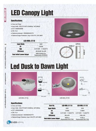 64
LED Canopy Light
Specifications:
• Cree Led Chips
•Input Volts: 100-277V/347V 50/60Hz, 347V/60Hz
• CCT: 4000K/5000K
• CRI: 72.4
• Optional photocell: 120/208/240/277V
•Optional Surge Protection: Input 120-277V, 347-480V
LED·MHL-3110
Input Watts
PF
THO
Efficiency
Total lnltlal Lumen Output
82W
0.9938
3.47/120V 11.92/277V
80.83-86.19Lm/W
6082.9-6492.9Lm
Replaceable MH250W
Led Dusk to Dawn Light
LED-MHL-3111A LED-MHL-3111 B
Specifications:
• Cree Led Chips Item No. LEO-MHL-311lA
•Input Volts: 100-277V/347V 50/60Hz, 347V/60Hz Input Watts 40W
• CCT: 4000K/5000K
PF 0.9938
• CRI: 72.4
THO 3.47/120V 11.92/277V
• Optional photocell: 120/208/240/277V
EHiciency 99Lm/W
•Optional Surge Protection: Input 120-277V, 347-480V
Total Initial Lumen Output 3900Lm
Replaceable MH175W
124mm~
.......
......
...,;
00
M
e
LEO-MHL-3111B
40W
0.9938
3.47/120V 11.92/277V
106Lm/W
4100Lm
Replaceable MH175W
 