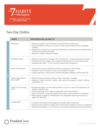 7 Habits for Managers Course Summary | PDF