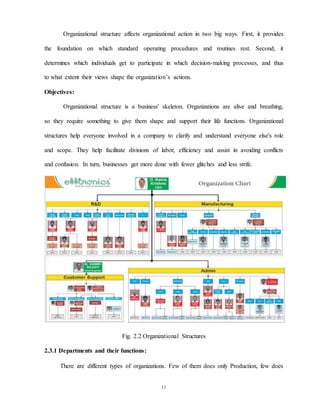 11
Organizational structure affects organizational action in two big ways. First, it provides
the foundation on which standard operating procedures and routines rest. Second, it
determines which individuals get to participate in which decision-making processes, and thus
to what extent their views shape the organization’s actions.
Objectives:
Organizational structure is a business' skeleton. Organizations are alive and breathing,
so they require something to give them shape and support their life functions. Organizational
structures help everyone involved in a company to clarify and understand everyone else's role
and scope. They help facilitate divisions of labor, efficiency and assist in avoiding conflicts
and confusion. In turn, businesses get more done with fewer glitches and less strife.
Fig. 2.2 Organizational Structures
2.3.1 Departments and their functions:
There are different types of organizations. Few of them does only Production, few does
 