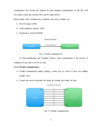 25
communication has become the standard for inter-computer communication. In this lab, we'll
try to build a serial link between 8051 and PC using RS232.
Many popular serial communication standards exist-some examples are:
 RS-232 (using UART)
 Serial peripheral interface (SPI)
 Synchronous Serial Port(SSP)
Fig. 3.6 Serial communication
In Telecommunication and Computer Science, serial communication is the process of
sending/receiving data in one bit at a time.
3.3.2.2 Parallel communication:
 Parallel communication implies sending a whole byte (or more) of data over multiple
parallel wires
 Control bits used to determine the timing for reading and writing the data
Fig. 3.7 Parallel communication
 