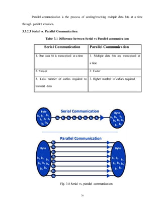 26
Parallel communication is the process of sending/receiving multiple data bits at a time
through parallel channels.
3.3.2.3 Serial vs. Parallel Communication:
Table 3.1 Difference between Serial vs Parallel communication
Fig. 3.8 Serial vs. parallel communication
Serial Communication Parallel Communication
1. One data bit is transceived at a time 1. Multiple data bits are transceived at
a time
2. Slower 2. Faster
3. Less number of cables required to
transmit data
3. Higher number of cables required
 