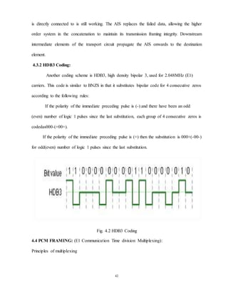 42
is directly connected to is still working. The AIS replaces the failed data, allowing the higher
order system in the concatenation to maintain its transmission framing integrity. Downstream
intermediate elements of the transport circuit propagate the AIS onwards to the destination
element.
4.3.2 HDB3 Coding:
Another coding scheme is HDB3, high density bipolar 3, used for 2.048MHz (E1)
carriers. This code is similar to BNZS in that it substitutes bipolar code for 4 consecutive zeros
according to the following rules:
If the polarity of the immediate preceding pulse is (-) and there have been an odd
(even) number of logic 1 pulses since the last substitution, each group of 4 consecutive zeros is
codedas000-(+00+).
If the polarity of the immediate preceding pulse is (+) then the substitution is 000+(-00-)
for odd(even) number of logic 1 pulses since the last substitution.
Fig. 4.2 HDB3 Coding
4.4 PCM FRAMING: (E1 Communication Time division Multiplexing):
Principles of multiplexing
 