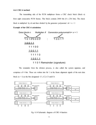 51
4.6.1 CRC-4 method:
The transmitting side of the PCM multiplexer forms a CRC check block (block n)
from eight consecutive PCM frames. This block contains 2048 bits (8 x 256 bits). The check
block is multiplied by x4 and then divided by the generator polynomial x4 + x + 1
Example of the CRC-4 calculation:
The remainder from the division process, is also called the system signature, and
comprises of 4 bits. These are written into bit 1 in the frame alignment signals of the next data
block (n + 1) as the bits designated C1, C2, C3 and C4.
Fig. 4.14 Schematic diagram of CRC-4 function
 