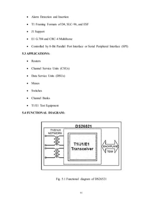 61
 Alarm Detection and Insertion
 T1 Framing Formats of D4, SLC-96, and ESF
 J1 Support
 E1 G.704 and CRC-4 Multiframe
 Controlled by 8-Bit Parallel Port Interface or Serial Peripheral Interface (SPI)
5.3 APPLICATIONS:
 Routers
 Channel Service Units (CSUs)
 Data Service Units (DSUs)
 Muxes
 Switches
 Channel Banks
 T1/E1 Test Equipment
5.4 FUNCTIONAL DIAGRAM:
Fig. 5.1 Functional diagram of DS26521
 