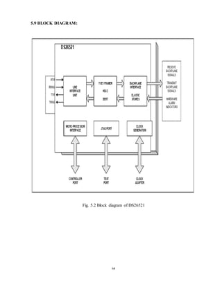 64
5.9 BLOCK DIAGRAM:
Fig. 5.2 Block diagram of DS26521
 
