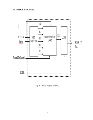 67
6.1.4 BLOCK DIAGRAM:
Fig. 6.1 Block diagram of FPGA
 