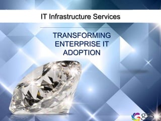 IT Infrastructure Services
TRANSFORMING
ENTERPRISE IT
ADOPTION
 
