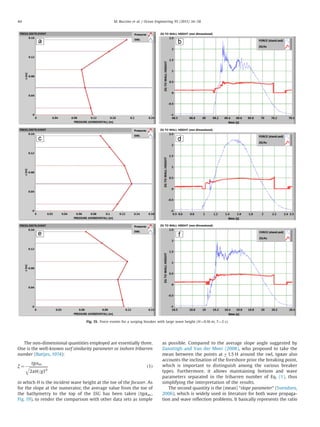 The non-dimensional quantities employed are essentially three.
One is the well-known surf similarity parameter or inshore Iribarren
number (Battjes, 1974):
ξ ¼
tgαav:
ﬃﬃﬃﬃﬃﬃﬃﬃﬃﬃﬃﬃﬃﬃﬃﬃﬃﬃﬃﬃ
2πH=gT2
q ð1Þ
in which H is the incident wave height at the toe of the focuser. As
for the slope at the numerator, the average value from the toe of
the bathymetry to the top of the SSG has been taken (tgαav.,
Fig. 19), to render the comparison with other data sets as simple
as possible. Compared to the average slope angle suggested by
Zanuttigh and Van der Meer (2008), who proposed to take the
mean between the points at71.5 H around the swl, tgαav also
accounts the inclination of the foreshore prior the breaking point,
which is important to distinguish among the various breaker
types. Furthermore, it allows maintaining bottom and wave
parameters separated in the Iribarren number of Eq. (1), thus
simplifying the interpretation of the results.
The second quantity is the (mean) “slope parameter” (Svendsen,
2006), which is widely used in literature for both wave propaga-
tion and wave reﬂection problems. It basically represents the ratio
Fig. 15. Force events for a surging breaker with large wave height (H¼0.16 m, T¼2 s).
M. Buccino et al. / Ocean Engineering 95 (2015) 34–5844
 
