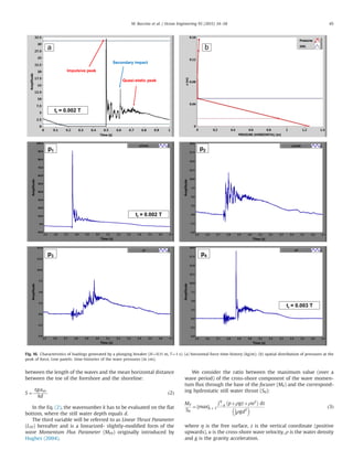 between the length of the waves and the mean horizontal distance
between the toe of the foreshore and the shoreline:
S ¼
tgαav:
kd
ð2Þ
In the Eq. (2), the wavenumber k has to be evaluated on the ﬂat
bottom, where the still water depth equals d.
The third variable will be referred to as Linear Thrust Parameter
(LTP) hereafter and is a linearized- slightly-modiﬁed form of the
wave Momentum Flux Parameter (MFP) originally introduced by
Hughes (2004).
We consider the ratio between the maximum value (over a
wave period) of the cross-shore component of the wave momen-
tum ﬂux through the base of the focuser (MF) and the correspond-
ing hydrostatic still water thrust (S0):
MF
S0
¼ ½maxŠt ϵ T
R η
À d pþρgzþρu2
À Á
dz
1
2ρgd
2
  ð3Þ
where η is the free surface, z is the vertical coordinate (positive
upwards), u is the cross-shore wave velocity, ρ is the water density
and g is the gravity acceleration.
tr = 0.002 T
Impulsive peak
Quasi-static peak
Secondary impact
tr = 0.002 T
p1 p2
p3 p4
tr = 0.003 T
Fig. 16. Characteristics of loadings generated by a plunging breaker (H¼0.11 m, T¼1 s). (a) horizontal force time-history (kg/m); (b) spatial distribution of pressures at the
peak of force. Low panels: time-histories of the wave pressures (in cm).
M. Buccino et al. / Ocean Engineering 95 (2015) 34–58 45
 