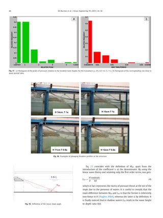 Eq. (3) coincides with the deﬁnition of MFP, apart from the
introduction of the coefﬁcient ½ at the denominator. By using the
linear wave theory and retaining only the ﬁrst order terms, one gets:
LTP ¼
H
d
tanh kdð Þ
kd
ð4Þ
which in fact represents the excess of pressure thrust at the toe of the
slope due to the presence of waves. It is useful to remark that the
main difference between MFP and LTP is that the former is inherently
non-linear in H (Hughes 2004), whereas the latter is by deﬁnition. It
is ﬁnally noticed that in shallow waters LTP tends to the wave height
to depth ratio H/d.
Fig. 17. (a) Histogram of the peaks of pressure, relative to the incident wave height, for the transducer p1 (H¼0.11 m, T¼1 s). (b) histogram of the corresponding rise-time to
wave period ratio.
H 15cm T 1sH 14cm; T 1s
H 11cm T 0.8s H 12cm T 0.8s
Fig. 18. Examples of plunging breakers proﬁles at the structure.
S.W.L
αav
Fig. 19. Deﬁnition of the mean slope angle.
M. Buccino et al. / Ocean Engineering 95 (2015) 34–5846
 