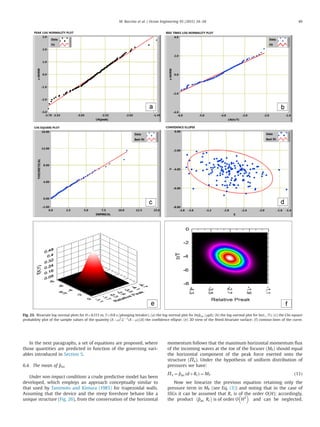 In the next paragraphs, a set of equations are proposed, where
those quantities are predicted in function of the governing vari-
ables introduced in Section 5.
6.4. The mean of ^pav
Under non-impact conditions a crude predictive model has been
developed, which employs an approach conceptually similar to
that used by Tanimoto and Kimura (1985) for trapezoidal walls.
Assuming that the device and the steep foreshore behave like a
unique structure (Fig. 26), from the conservation of the horizontal
momentum follows that the maximum horizontal momentum ﬂux
of the incoming waves at the toe of the focuser (MF) should equal
the horizontal component of the peak force exerted onto the
structure (Πx). Under the hypothesis of uniform distribution of
pressures we have:
Πx ¼ ^pav: dþRcð Þ ¼ MF ð11Þ
Now we linearize the previous equation retaining only the
pressure term in MF (see Eq. (3)) and noting that in the case of
SSGs it can be assumed that Rc is of the order O(H); accordingly,
the product ^pav: Rc
À Á
is of order O H2
 
and can be neglected.
Fig. 23. Bivariate log-normal plots for H¼0.113 m, T¼0.8 s (plunging breaker). (a) the log-normal plot for lnð^pav:=ρgdÞ; (b) the log-normal plot for lnðtr:=TÞ; (c) the Chi-square
probability plot of the sample values of the quantity X Àμð Þt
Σ À 1
X Àμð Þ;(d) the conﬁdence ellipse; (e) 3D view of the ﬁtted bivariate surface; (f) contour-lines of the curve.
M. Buccino et al. / Ocean Engineering 95 (2015) 34–58 49
 