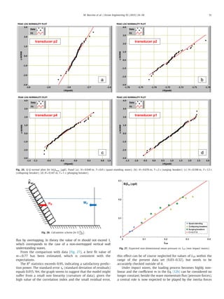 ﬂux by overtopping. In theory the value of m should not exceed 1,
which corresponds to the case of a non-overtopped vertical wall
understanding waves.
From the comparison with data (Fig. 27), a best ﬁt value of
m¼0.77 has been estimated, which is consistent with the
expectations.
The R2
statistics exceeds 0.95, indicating a satisfactory predic-
tion power. The standard error se (standard deviation of residuals)
equals 0.015. Yet, the graph seems to suggest that the model might
suffer from a small non linearity (curvature of data); given the
high value of the correlation index and the small residual error,
this effect can be of course neglected for values of LTP within the
range of the present data set (0.03–0.32), but needs to be
accurately checked outside of it.
Under impact waves, the loading process becomes highly non-
linear and the coefﬁcient m in the Eq. (12b) can be considered no
longer constant; beside the wave momentum ﬂux (pressure forces),
a central role is now expected to be played by the inertia forces
transducer p2 transducer p2
transducer p4 transducer p1
Fig. 25. Q-Q normal plots for ln(^pmax :/ρgd). Panel (a): H¼0.049 m, T¼0.8 s (quasi-standing wave); (b): H¼0.076 m, T¼2 s (surging breaker); (c) H¼0.198 m, T¼1.5 s
(collapsing breaker); (d) H¼0.147 m, T¼1 s (plunging breaker).
pav
MFπX
Fig. 26. Calculation scheme for E
^pav:
ρgd
 
.
Fig. 27. Expected non-dimensional mean pressure vs. LTP (non impact waves).
M. Buccino et al. / Ocean Engineering 95 (2015) 34–58 51
 