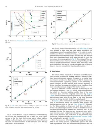 Yet, it can be observed a certain tendency at underpredicting
the 2D tests and overpredicting the 3D ones. This is the conse-
quence of the fact that short-crested waves induce loadings
slightly smaller, being the wave parameters the same. However,
the issue has been considered of little relevance given the very
good quality of the estimates.
The second point of interest is that the Eqs. (12b) and (21) have
been applied to both front and side waves, introducing no
obliquity correction. From a physical point of view this is consis-
tent, because the wave momentum ﬂux (LTP), which is supposed to
generate these non impact loadings, includes only the pressure
term and is then independent of the wave direction. To verify the
correctness of this assumption, in Fig. 38 the residuals of the non
dimensional mean and maximum pressures are plotted against the
angle of propagation of waves (random wave tests only). Since
again no trend is observed, it can be concluded that the present
data set does not contradict the hypothesis formulated.
8. Conclusions
The nature and the magnitude of the actions exerted by waves
onto the outer plates of the Seawave Slot-cone Generators (SSG)
have been systematically analyzed through a set of regular wave
experiments carried out at the Department of Civil, Architectural
and Environmental Engineering (DICEA) of the University of
Naples Federico II. As main outcome of the research, a number of
design tools have been suggested, which serve as a guidance for a
more rational conceptual design of this kind of device.
The main predictive variables employed in the study are the
surf similarity parameter, ξ (Eq. (1)), and the linear thrust parameter,
LTP, which is a linearized slightly modiﬁed form of the wave
momentum ﬂux parameter originally introduced by Hughes
(2004). These quantities respectively represent the inertia forces
and pressure loads acting at the base of the steep foreshore
(focuser) at the top of which the SSG is usually located.
In Section 5, it has been seen the plane (ξ, LTP) can be effectively
used to discriminate among the different wave proﬁles and
loading cases occurring at the wall (Figs. 20 and 21). Although
the few data available in the present study does not allow to
deﬁne with sufﬁcient precision the bounds of the different zones,
this kind of representation appears very promising, since all the
variables affecting the wave-structure interaction (slope angle,
wave steepness, wave height to depth ratio) are expressly taken
into account. However, the veriﬁcation of the predictive maps
against the random wave data of Vicinanza and Frigaard (2009)
has resulted rather favorable (Fig. 34).
Since the occurrence of breaking impresses a signiﬁcant varia-
bility to the loading process, a probabilistic approach has been
used to predict the mean and maximum wave pressures onto the
0
200
400
600
800
0 200 400 600 800
Front 2D
Side 2D
Front 3D
Side 3D
Perfect Agreement
Fcalc.[N/m]
Fmeas.
[N/m]
0
20
40
60
80
100
120
0 20 40 60 80 100 120
Front 2D
Side 2D
Perfect Agreement
Front 3D
Side 3D
-Mcalc. [Nm/m]
-Mmeas.
[Nm/m]
Fig. 35. Eq. (12b) with m¼0.77 vs. Vicinanza and Frigaard random wave data (2D
tests). Top panel: forces; Low panel: moments about the SSG heel.
Fig. 36. Measured vs. predicted values of the maximum relative pressure.
0.02
0.2
0 1 2 3 4 5 6
Fig. 34. The tests of Vicinanza and Frigaard (2009) on the map of Figure AA.
(2D tets).
M. Buccino et al. / Ocean Engineering 95 (2015) 34–5856
 
