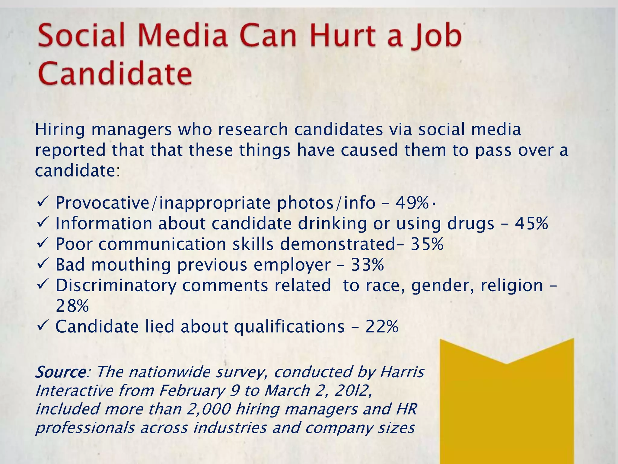 Hiring managers who research candidates via social media
reported that that these things have caused them to pass over a
candidate:
 Provocative/inappropriate photos/info – 49%·
 Information about candidate drinking or using drugs – 45%
 Poor communication skills demonstrated– 35%
 Bad mouthing previous employer – 33%
 Discriminatory comments related to race, gender, religion –
28%
 Candidate lied about qualifications – 22%
Source: The nationwide survey, conducted by Harris
Interactive from February 9 to March 2, 20l2,
included more than 2,000 hiring managers and HR
professionals across industries and company sizes
 