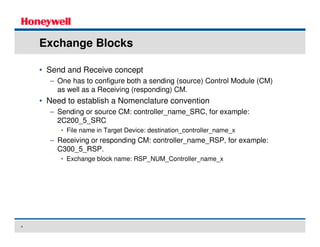 C300 communications and Batch presentation | PDF
