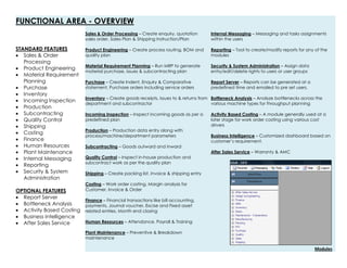 FUNCTIONAL AREA - OVERVIEW
STANDARD FEATURES
 Sales & Order
Processing
 Product Engineering
 Material Requirement
Planning
 Purchase
 Inventory
 Incoming Inspection
 Production
 Subcontracting
 Quality Control
 Shipping
 Costing
 Finance
 Human Resources
 Plant Maintenance
 Internal Messaging
 Reporting
 Security & System
Administration
OPTIONAL FEATURES
 Report Server
 Bottleneck Analysis
 Activity Based Costing
 Business Intelligence
 After Sales Service
Sales & Order Processing – Create enquiry, quotation
sales order, Sales Plan & Shipping Instruction/Plan
Product Engineering – Create process routing, BOM and
quality plan
Material Requirement Planning – Run MRP to generate
material purchase, issues & subcontracting plan
Purchase – Create Indent, Enquiry & Comparative
statement, Purchase orders including service orders
Inventory – Create goods receipts, issues to & returns from
department and subcontractor
Incoming Inspection – Inspect incoming goods as per a
predefined plan
Production – Production data entry along with
process/machine/department parameters
Subcontracting – Goods outward and inward
Quality Control – Inspect in-house production and
subcontract work as per the quality plan
Shipping – Create packing list, invoice & shipping entry
Costing – Work order costing, Margin analysis for
Customer, Invoice & Order
Finance – Financial transactions like bill accounting,
payments, Journal voucher, Excise and Fixed asset
related entries, Month end closing
Human Resources – Attendance, Payroll & Training
Plant Maintenance – Preventive & Breakdown
maintenance
Internal Messaging – Messaging and tasks assignments
within the users
Reporting – Tool to create/modify reports for any of the
modules
Security & System Administration – Assign data
entry/edit/delete rights to users or user groups
Report Server – Reports can be generated at a
predefined time and emailed to pre set users.
Bottleneck Analysis – Analyze bottlenecks across the
various machine types for throughput planning
Activity Based Costing – A module generally used at a
later stage for work order costing using various cost
drivers
Business Intelligence – Customized dashboard based on
customer’s requirement.
After Sales Service – Warranty & AMC
Modules
 