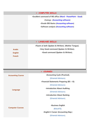  COMPUTER SKILLS
•Excellent command of MS office (Word - PowerPoint - Excel)
•Comsys (Accounting software)
•Oracle EBS Basics (Accounting software)
•Software analysis (Accounting software)
 LANGUAGE SKILLS
Arabic
English
French
•Fluent at both (Spoken & Written). (Mother Tongue).
•Very Good command (Spoken & Written).
•Good command (Spoken & Written).
 COURSES
Accounting Course
Language
Computer Courses
•Accounting Cycle (Practical).
(Oriental Advisors).
•Financial Statements Preparing (BS – IS)
(Oriental Advisors).
•introduction About Auditing.
(Oriental Advisors).
•introduction About Banking.
(Oriental Advisors).
•Business English
(BULATS).
•English 4 Career (Accounting Dep.)
(Oriental Advisors).
 