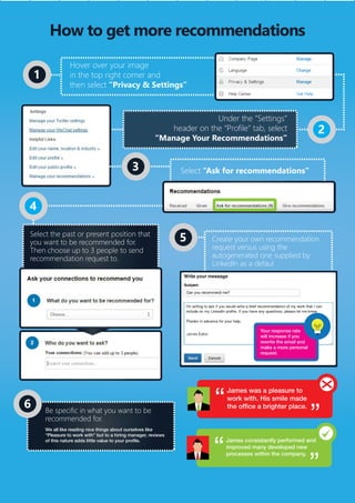 ultimate-linkedin-cheat-sheet-A4 | PDF