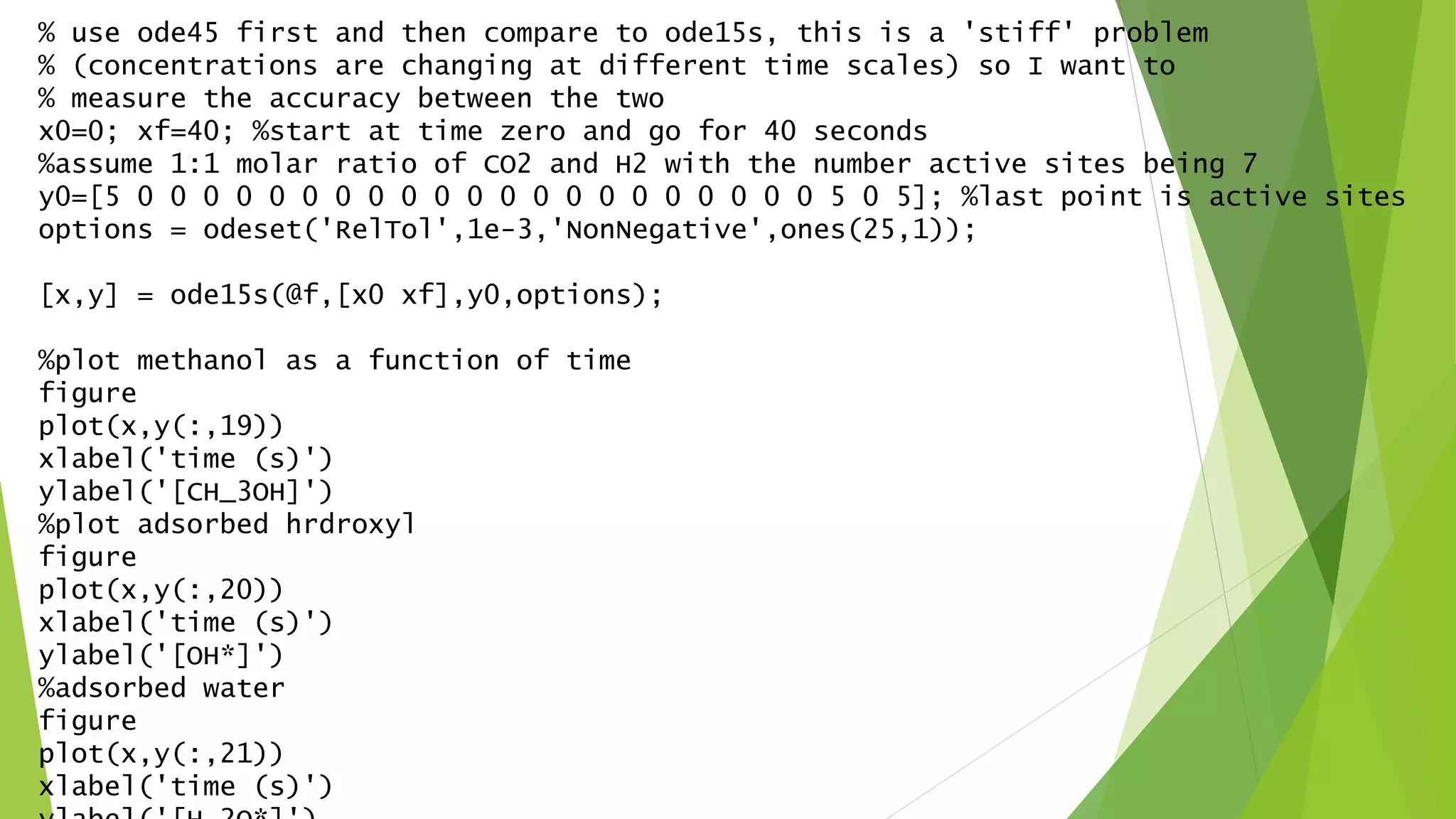 % use ode45 first and then compare to ode15s, this is a 'stiff' problem
% (concentrations are changing at different time scales) so I want to
% measure the accuracy between the two
x0=0; xf=40; %start at time zero and go for 40 seconds
%assume 1:1 molar ratio of CO2 and H2 with the number active sites being 7
y0=[5 0 0 0 0 0 0 0 0 0 0 0 0 0 0 0 0 0 0 0 0 0 5 0 5]; %last point is active sites
options = odeset('RelTol',1e-3,'NonNegative',ones(25,1));
[x,y] = ode15s(@f,[x0 xf],y0,options);
%plot methanol as a function of time
figure
plot(x,y(:,19))
xlabel('time (s)')
ylabel('[CH_3OH]')
%plot adsorbed hrdroxyl
figure
plot(x,y(:,20))
xlabel('time (s)')
ylabel('[OH*]')
%adsorbed water
figure
plot(x,y(:,21))
xlabel('time (s)')
 