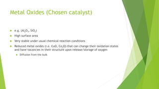 Metal Oxides (Chosen catalyst)
 e.g. (Al2O3, SiO2)
 High surface area
 Very stable under usual chemical reaction conditions
 Reduced metal oxides (i.e. CuO, Ce2O) that can change their oxidation states
and have vacancies in their structure upon release/storage of oxygen
 Diffusion from the bulk
 