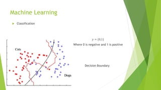 Machine Learning
 Classification
𝑦 = {0,1}
Where 0 is negative and 1 is positive
Decision Boundary
 