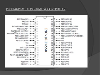 PIN DIAGRAM OF PIC-18 MICROCONTROLLER
 