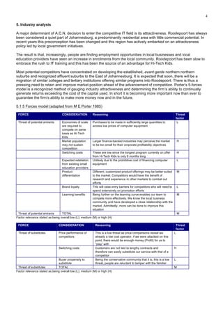 4
5. Industry analysis
A major determinant of A.C.N. decision to enter the competitive IT field is its attractiveness. Roodepoort has always
been considered a quiet part of Johannesburg, a predominantly residential area with little commercial potential. In
recent years this preconception has been changed and this region has actively embarked on an attractiveness
policy led by local government initiatives.
The result is that, increasingly, people are finding employment opportunities in local businesses and local
education providers have seen an increase in enrolments from the local community. Roodepoort has been slow to
embrace the rush to IT training and this has been the source of an advantage for Hi-Tech Kids.
Most potential competitors have concentrated on developing the established, avant-garde northern northern
suburbs and recognized affluent suburbs to the East of Johannesburg. It is expected that soon, there will be a
migration of similar colleges and tertiary institutions offering similar programs into Roodepoort. There is thus a
pressing need to retain and improve market position ahead of the advancement of competition. Porter’s 5-forces
model is a recognized method of gauging industry attractiveness and determining the firm’s ability to continually
generate returns exceeding the cost of the capital used. In short it is becoming more important now than ever to
guarantee the firm’s ability to make more money now and in the future.
5.1 5 Forces model (adapted from M E Porter 1985)
FORCE CONSIDERATION Reasoning Threat
factor
Threat of potential entrants Economies of scale
are required to
compete on same
basis as Hi-Tech
Kids
Purchases to be made in sufficiently large quantities to
access low prices of computer equipment
L
Market population
may not sustain
competition
Larger finance-backed industries may perceive the market
to be too small for their corporate profitability objectives
H
Switching costs These are low since the longest program currently on offer
from Hi-Tech Kids is only 6 months long
H
Expected retaliation
from existing small
education providers
Unlikely due to the prohibitive cost of financing computer
equipment
L
Product
differentiation
Different, customized product offerings may be better suited
to the market. Competitors would have the benefit of
research and experience in other markets to combat out
efforts
M
Brand loyalty This will raise entry barriers for competitors who will need to
spend extensively on promotion efforts
L
Learning benefits Being further on the learning curve enables our team to
compete more effectively. We know the local business
community and have developed a close relationship with the
market. Admittedly, more can be done to improve this
situation
M
Threat of potential entrants TOTAL M
Factor relevance stated as being overall low (L); medium (M) or high (H)
FORCE CONSIDERATION Reasoning Threat
factor
Threat of substitutes Price performance of
competitors
This is a low threat as price comparisons reveal we
already a low cost operator, if we were attacked on this
point, there would be enough money (Profit) for us to
“play” with
L
Switching costs Customers are not tied to lengthy contracts and
therefore can easily substitute our service with that of a
competitor
H
Buyer propensity to
substitute
Being the conservative community that it is, this is a low
threat, people are reluctant to tamper with the familiar
L
Threat of substitutes TOTAL M
Factor relevance stated as being overall low (L); medium (M) or high (H)
 