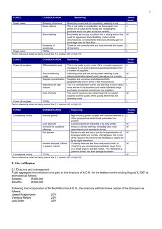 5
FORCE CONSIDERATION Reasoning Threat
factor
Buyer power Elasticity of demand Given the current lack of competition, elasticity is low L
Buyer volume This is not really a consideration as the program one
enrolls for is suited to the needs and repeating the
purchase would not yield additional benefits
L
Brand identity Fortunately we occupy a position that is strong without the
need for aggressive brand building. Under normal
circumstances, an established brand would easily gain an
advantage over Hi-Tech Kids
M
Existence of
substitutes
These do not currently exist and thus eliminate the impact
of this factor
L
Buyer power TOTAL L
Factor relevance stated as being overall low (L); medium (M) or high (H)
FORCE CONSIDERATION Reasoning Power
factor
Power of suppliers Differentiated inputs This is not really a point, most of the computer equipment
necessary to run such a business can be purchased from
a number of suppliers
L
Source switching
costs
Switching costs are low, except when referring to the
telecommunication network and internet service provider
M
Supplier concentration Suppliers are numerous and dispersed both
geographically and in terms of the their products
L
Importance of high
volume
This is a consideration but not one we have to worry about
since we are in the business and make sufficiently large
purchases to exercise control over our suppliers
L
Cost of inputs The cost of inputs is a key determinant of our capital
expense and the quality of the goods determines the
operating costs
M
Power of suppliers TOTAL L
Factor relevance stated as being overall low (L); medium (M) or high (H)
FORCE CONSIDERATION Reasoning Rivalry
factor
Competitors’ rivalry Industry growth High industry growth coupled with attention diverted to
other geographical sectors has guaranteed our
position
L
Cost structure Cost structures are expected to be very similar M
Similarity of substitute
offerings
Product / service offerings inevitably bear close
resemblance and represent a threat
M
Exit barriers Barriers to exit are low to due to the sophistication of
employee skills and number of employees, this is one
of the reasons the industry has developed a stigma for
fly-by-night operations
M
Number and size of firms
in present market
Currently there are few firms and mostly small, at
most firms are representing established larger firms
on a small scale to test the market. This represents a
potential threat has their strength increases
M
Competitors’ rivalry TOTAL M
Factor relevance stated as being overall low (L); medium (M) or high (H)
6. Internal Review
6.1 Directors and management
Total aggregate remuneration to be paid to the directors of A.C.N. for the twelve months ending August 3, 2001 is
estimated as follows:
Salaries R360 000
Benefits R336 000
Following the incorporation of Hi-Tech Kids into A.C.N., the directors will hold share capital of the Company as
follows:
Joseph Maponyane 20%
Vanessa Reddy 25%
Loic Bellet 35%
 