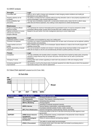 7
6.3 SWOT analysis
Strengths Logic
Committed staff Ability to call on staff to change work schedules to meet changing market conditions and modify job
descriptions to suit needs of the firm
Property capacity can be
increased
The ability to increase the firm’s capacity without incurring relocation costs or new property acquisitions is an
obvious advantage in view of group expansion plans
Gross profitability high
(Ave:52%)
The high rate of profitability coupled with a conservative dividend policy means the firm is able to repay
debts fast and finance expansion, thus making it more responsive to market developments
Weaknesses Logic
Range of programs offered
peak at 6 months
This represents the maximum forecasted period of guaranteed income. It must be compared to similar
businesses offering longer courses which provide them with a stable source of income
Highest contribution to income
derived from short-term
program offerings
Related to the point above, this limits management planning to current intake levels
Opportunities Logic
Leadership position in market This position can be exploited by using it as a selling point
Promotion not exploited Promotion as a means of expanding the business has not been used, all avenues can be explored: publicity,
sales promotion and advertising
Target markets can be re-
looked
More profitable target markets can be developed. Special reference is made to the 6-month program that
stabilises income flow.
Rapidly depreciating computer
equipment
This can be donated to charities and schools in remote areas whose new-found ability to train people in IT
skills will not impact on the firm and simultaneously will lead to positive publicity in the press
Threats Logic
Competition The high profitability will inevitably attract competition. Particularly firms backed by listed public companies
represent a large threat as they can access vast pools of funds which can be used to promote their
businesses
Changing IT trends Existing skills need constant upgrading to match both new products on offer and changing market
requirements
Increasing expense of IT
improvements
Not caused so much by the actual costs of computer equipment but rather the pace at which the equipment
depreciates leading to the need for replacement.
6.4 Value Chain approach (adapted from M E Porter 1985)
Hi-Tech Kids
INF.
HRM
TECH
PROC
Margin
IN OP. OUT MKTG. SERV.
ACTIVITY-TYPE VALUE ACTIVITY PRESENT SITUATION
PRIMARY (IN) Inbound logistics Accepting students for tuition
(OP.) Operations Actual 1 Hour lessons, instructing students
(OUT) Outbound logistics Scheduling fees and times
(MKTG.) Marketing Pricing programs
Deciding on computer equipment required
(SERV.) Service Service delivery customization; value-adding activities
Courtesies extended outside of tuition, meals, snacks etc…
SUPPORT (INF.) Firm infrastructure General management; central planning; finance; accounting
Enhancing position of the firm in the local community and with regards to local
government
SUPPORT (HRM) Human resource
management
Hiring; development; training; compensation of all personnel; human resource
planning and management
(TECH.) Technological
development
Efforts to improve products and teaching methods
The ability to quickly adopt new technologies
(PROC.) Procurement Purchasing inputs used in the value chain (not limited to purchasing stock or
computer equipment
 