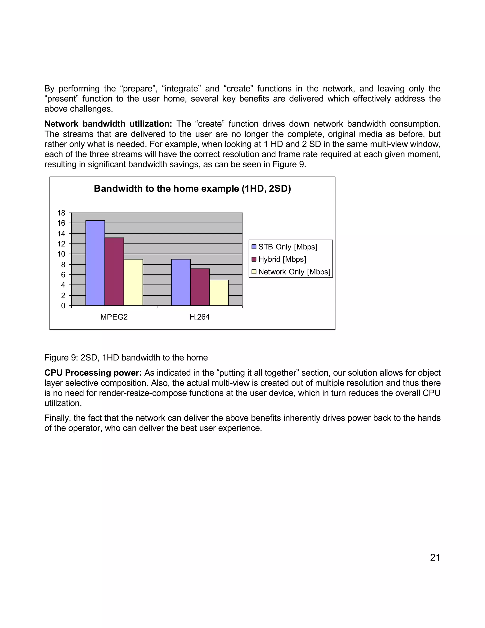 21 
By performing the “prepare”, “integrate” and “create” functions in the network, and leaving only the 
“present” function to the user home, several key benefits are delivered which effectively address the 
above challenges. 
Network bandwidth utilization: The “create” function drives down network bandwidth consumption. 
The streams that are delivered to the user are no longer the complete, original media as before, but 
rather only what is needed. For example, when looking at 1 HD and 2 SD in the same multi-view window, 
each of the three streams will have the correct resolution and frame rate required at each given moment, 
resulting in significant bandwidth savings, as can be seen in Figure 9. 
Bandwidth to the home example (1HD, 2SD) 
0 
2 
4 
6 
8 
10 
12 
14 
16 
18 
MPEG2 H.264 
STB Only [Mbps] 
Hybrid [Mbps] 
Network Only [Mbps] 
Figure 9: 2SD, 1HD bandwidth to the home 
CPU Processing power: As indicated in the “putting it all together” section, our solution allows for object 
layer selective composition. Also, the actual multi-view is created out of multiple resolution and thus there 
is no need for render-resize-compose functions at the user device, which in turn reduces the overall CPU 
utilization. 
Finally, the fact that the network can deliver the above benefits inherently drives power back to the hands 
of the operator, who can deliver the best user experience. 
 